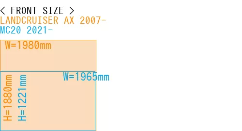 #LANDCRUISER AX 2007- + MC20 2021-